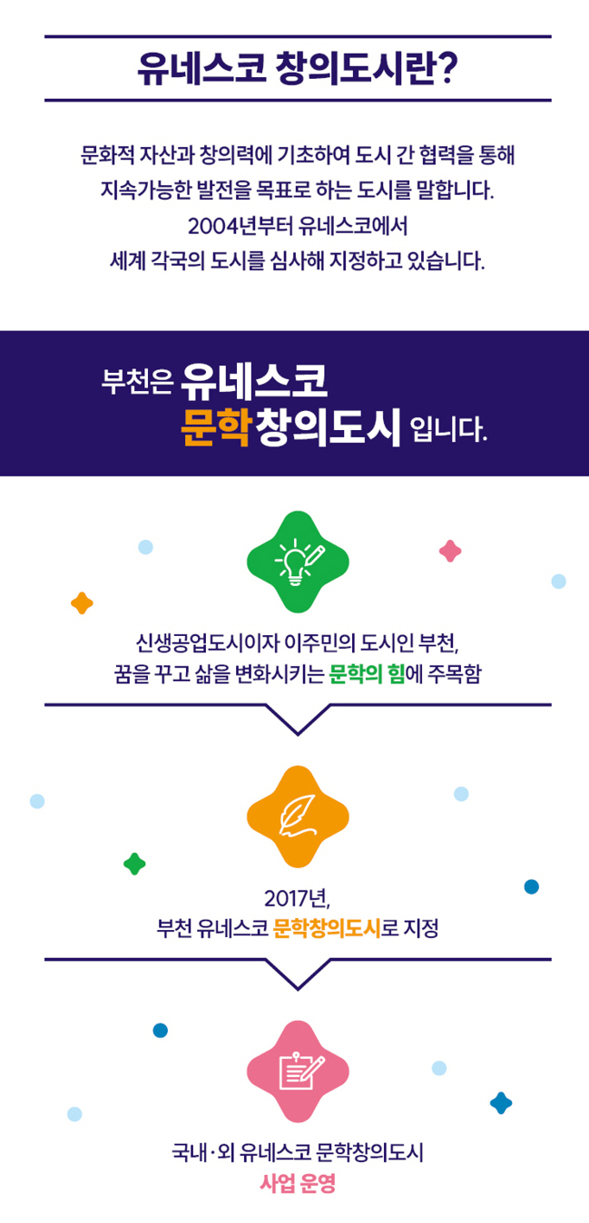 문학창의도시 부천의 주요사업을 소개합니다