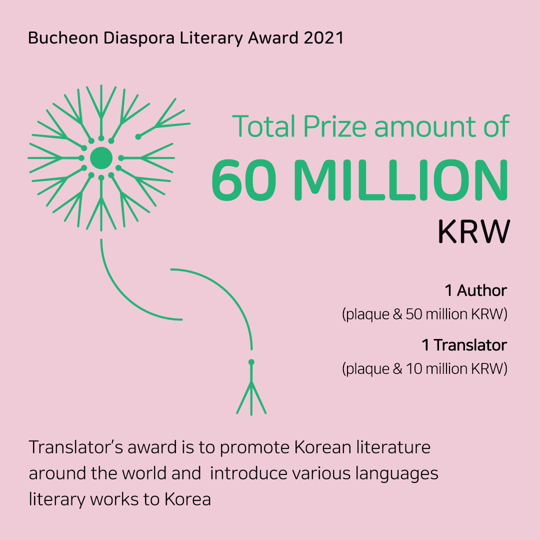 We are all Diaspora #9. The First Bucheon Diaspora Literary Award